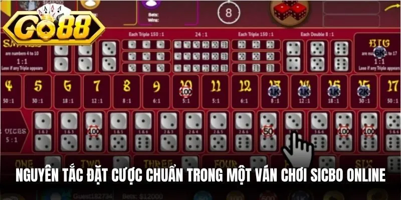 Nguyên tắc đặt cược chuẩn trong một ván chơi Sicbo online
