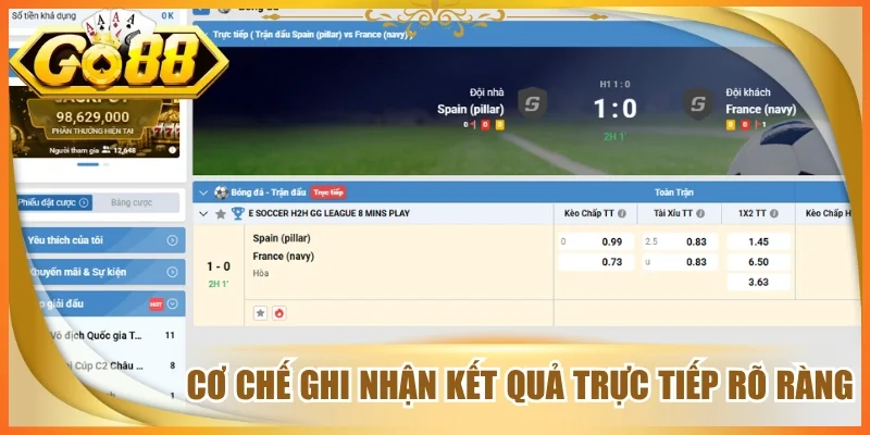 Cơ chế ghi nhận kết quả trực tiếp rõ ràng
