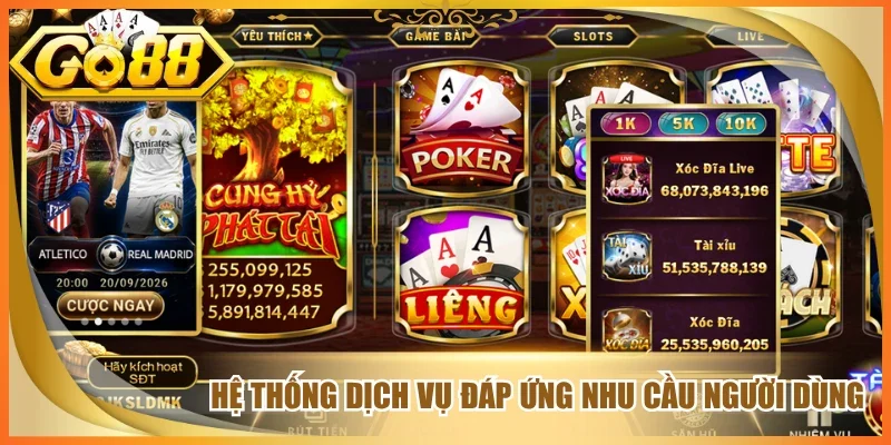 Hệ thống dịch vụ đáp ứng nhu cầu người dùng
