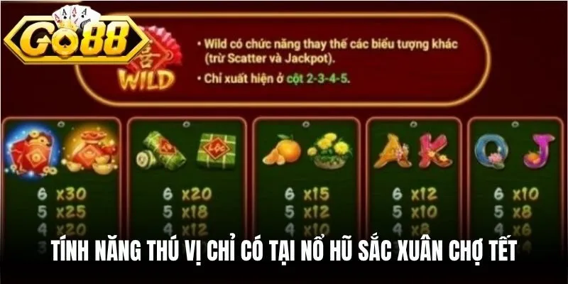 Tính năng thú vị chỉ có tại Nổ hũ Sắc xuân chợ Tết