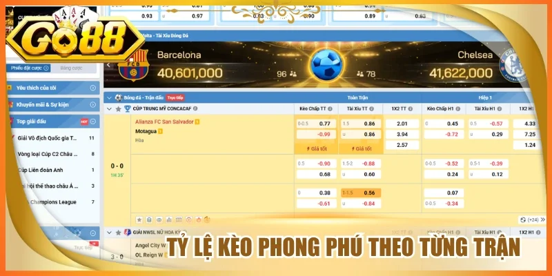 Tỷ lệ kèo phong phú theo từng trận