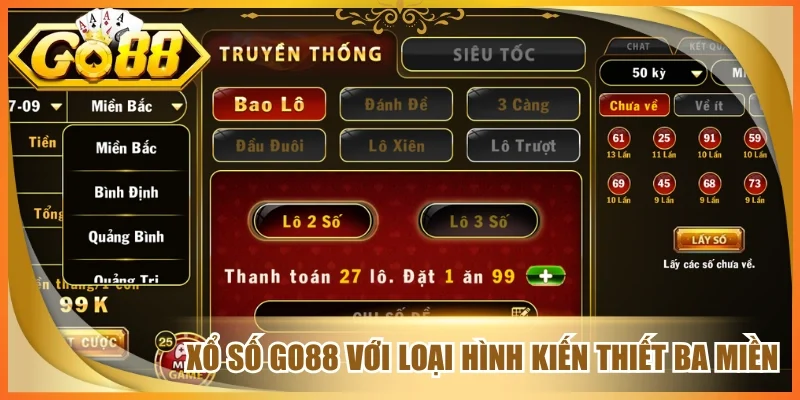 Xổ số go88 với loại hình kiến thiết ba miền
